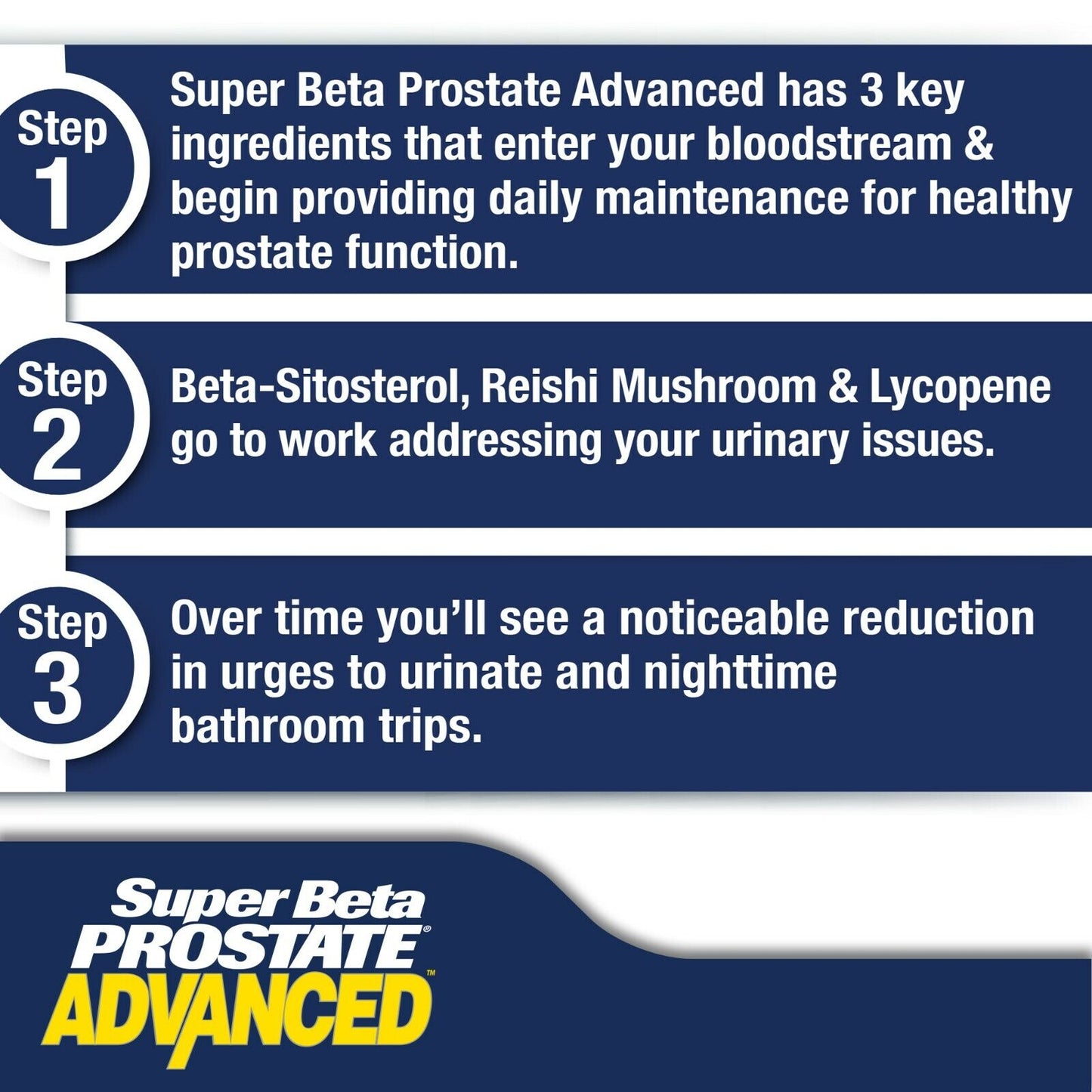 Super Beta Prostate Advanced - Prostate Supplement for Men