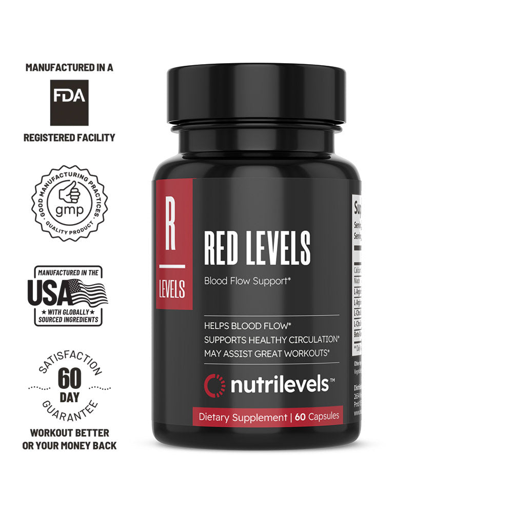 Red Levels – NutriLevels